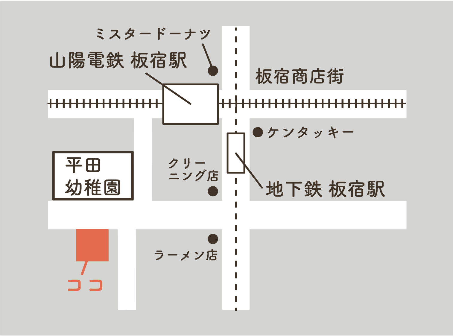 交通アクセス